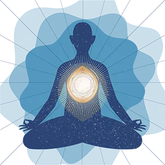 An illustration of a person meditating representing Mind, Heart, and Soul.